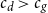 c Subscript d Baseline greater than c Subscript g