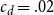 c Subscript d Baseline equals .02
