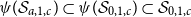 psi left parenthesis script upper S Subscript a comma 1 comma c Baseline right parenthesis subset of psi left parenthesis script upper S Subscript 0 comma 1 comma c Baseline right parenthesis subset of script upper S Subscript 0 comma 1 comma c