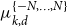 mu Subscript k comma d Superscript StartSet negative upper N comma ellipsis comma upper N EndSet