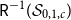 sans serif upper R Superscript negative 1 Baseline left parenthesis script upper S Subscript 0 comma 1 comma c Baseline right parenthesis