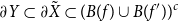 partial differential upper Y subset of partial differential upper X overtilde subset of left parenthesis upper B left parenthesis f right parenthesis union upper B left parenthesis f Superscript prime Baseline right parenthesis right parenthesis Superscript c