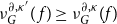 nu Subscript upper G Superscript partial differential comma kappa Super Superscript prime Superscript Baseline left parenthesis f right parenthesis greater than or equals nu Subscript upper G Superscript partial differential comma kappa Baseline left parenthesis f right parenthesis