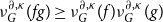 nu Subscript upper G Superscript partial differential comma kappa Baseline left parenthesis f g right parenthesis greater than or equals nu Subscript upper G Superscript partial differential comma kappa Baseline left parenthesis f right parenthesis nu Subscript upper G Superscript partial differential comma kappa Baseline left parenthesis g right parenthesis