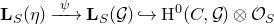 bold upper L Subscript upper S Baseline left parenthesis eta right parenthesis right arrow Overscript psi Endscripts bold upper L Subscript upper S Baseline left parenthesis script upper G right parenthesis right arrow with hook normal upper H Superscript 0 Baseline left parenthesis upper C comma script upper G right parenthesis circled times script upper O Subscript upper S