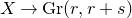 upper X right arrow normal upper G normal r left parenthesis r comma r plus s right parenthesis