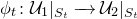Summarized mathamatical equation