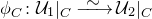 Summarized mathamatical equation