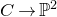 upper C right arrow double struck upper P squared