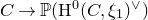 upper C right arrow double struck upper P left parenthesis normal upper H Superscript 0 Baseline left parenthesis upper C comma xi 1 right parenthesis Superscript or Baseline right parenthesis