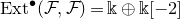 normal upper E normal x normal t Superscript bullet Baseline left parenthesis script upper F comma script upper F right parenthesis equals double struck k circled plus double struck k left bracket negative 2 right bracket