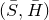 left parenthesis upper S overbar comma upper H overbar right parenthesis