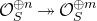 script upper O Subscript upper S Superscript circled plus n Baseline two headed right arrow script upper O Subscript upper S Superscript circled plus m