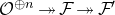 script upper O Superscript circled plus n Baseline two headed right arrow script upper F two headed right arrow script upper F prime