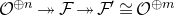 script upper O Superscript circled plus n Baseline two headed right arrow script upper F two headed right arrow script upper F prime approximately equals script upper O Superscript circled plus m
