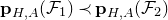 bold p Subscript upper H comma upper A Baseline left parenthesis script upper F 1 right parenthesis precedes bold p Subscript upper H comma upper A Baseline left parenthesis script upper F 2 right parenthesis