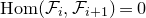 normal upper H normal o normal m left parenthesis script upper F Subscript i Baseline comma script upper F Subscript i plus 1 Baseline right parenthesis equals 0