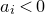 a Subscript i Baseline less than 0