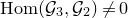 normal upper H normal o normal m left parenthesis script upper G 3 comma script upper G 2 right parenthesis not equals 0