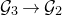 script upper G 3 right arrow script upper G 2
