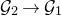 script upper G 2 right arrow script upper G 1