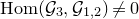 normal upper H normal o normal m left parenthesis script upper G 3 comma script upper G Subscript 1 comma 2 Baseline right parenthesis not equals 0