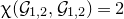 chi left parenthesis script upper G Subscript 1 comma 2 Baseline comma script upper G Subscript 1 comma 2 Baseline right parenthesis equals 2