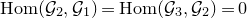 normal upper H normal o normal m left parenthesis script upper G 2 comma script upper G 1 right parenthesis equals normal upper H normal o normal m left parenthesis script upper G 3 comma script upper G 2 right parenthesis equals 0