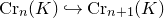 normal upper C normal r Subscript n Baseline left parenthesis upper K right parenthesis right arrow with hook normal upper C normal r Subscript n plus 1 Baseline left parenthesis upper K right parenthesis