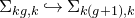normal upper Sigma Subscript k g comma k Baseline right arrow with hook normal upper Sigma Subscript k left parenthesis g plus 1 right parenthesis comma k