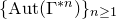 left brace Aut left parenthesis normal upper Gamma Superscript asterisk n Baseline right parenthesis right brace Subscript n greater than or equals 1