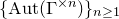 left brace Aut left parenthesis normal upper Gamma Superscript times n Baseline right parenthesis right brace Subscript n greater than or equals 1