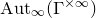 Aut Subscript normal infinity Baseline left parenthesis normal upper Gamma Superscript times normal infinity Baseline right parenthesis