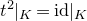 t squared vertical bar Subscript upper K Baseline equals id vertical bar Subscript upper K Baseline