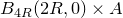 upper B Subscript 4 upper R Baseline left parenthesis 2 upper R comma 0 right parenthesis times upper A