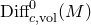 Diff Subscript c comma vol Superscript 0 Baseline left parenthesis upper M right parenthesis