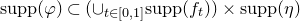 supp left parenthesis phi right parenthesis subset of left parenthesis union Subscript t element of left bracket 0 comma 1 right bracket Baseline supp left parenthesis f Subscript t Baseline right parenthesis right parenthesis times supp left parenthesis eta right parenthesis