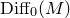 Diff Subscript 0 Baseline left parenthesis upper M right parenthesis