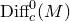 Diff Subscript c Superscript 0 Baseline left parenthesis upper M right parenthesis