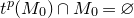 t Superscript p Baseline left parenthesis upper M 0 right parenthesis intersection upper M 0 equals empty set