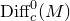 Diff Subscript c Superscript 0 Baseline left parenthesis upper M right parenthesis