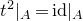 t squared vertical bar Subscript upper A Baseline equals id vertical bar Subscript upper A Baseline