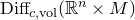 Diff Subscript c comma vol Baseline left parenthesis double struck upper R Superscript n Baseline times upper M right parenthesis
