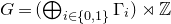 upper G equals left parenthesis circled plus Underscript i element of StartSet 0 comma 1 EndSet Endscripts normal upper Gamma Subscript i Baseline right parenthesis right normal factor semidirect product double struck upper Z