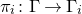 pi Subscript i Baseline colon normal upper Gamma right arrow normal upper Gamma Subscript i Baseline