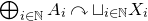 circled plus Underscript i element of double struck upper N Endscripts upper A Subscript i Baseline clockwise top semicircle arrow square cup Subscript i element of double struck upper N Baseline upper X Subscript i