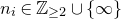 n Subscript i Baseline element of double struck upper Z Subscript greater than or equals 2 union StartSet normal infinity EndSet