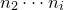 n 2 midline horizontal ellipsis n Subscript i Baseline