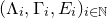 left parenthesis normal upper Lamda Subscript i Baseline comma normal upper Gamma Subscript i Baseline comma upper E Subscript i Baseline right parenthesis Subscript i element of double struck upper N