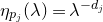 eta Subscript p Sub Subscript j Baseline left parenthesis lamda right parenthesis equals lamda Superscript minus d Super Subscript j
